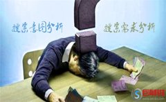 利用seo標(biāo)題優(yōu)化提高網(wǎng)站點擊率的秘密?